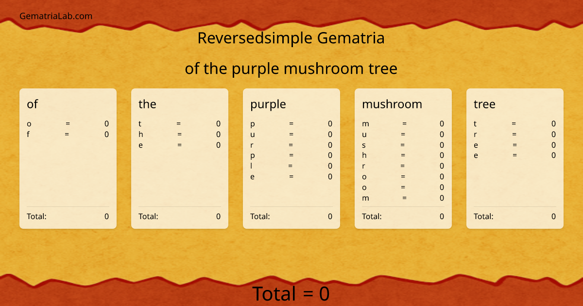 of the purple mushroom tree in reversedsimple Gematria